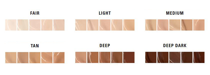 Kylie Cosmetics Concealers